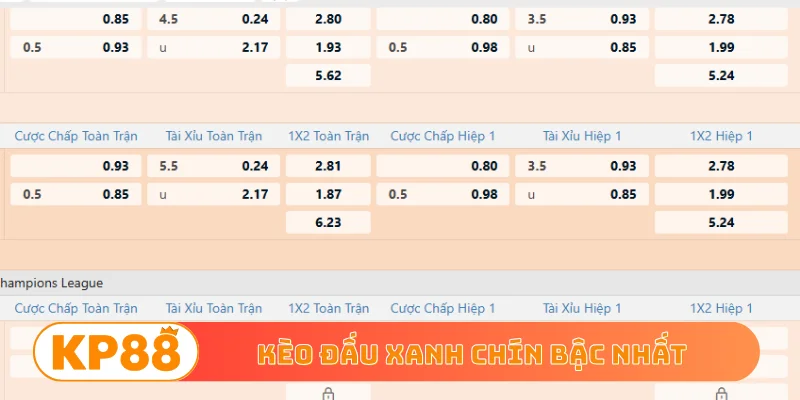 Kèo đấu xanh chín bậc nhất